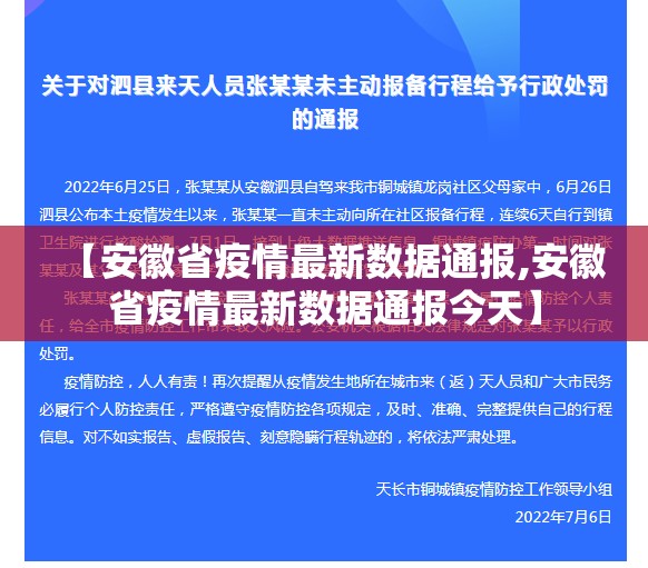 【安徽省疫情最新数据通报,安徽省疫情最新数据通报今天】