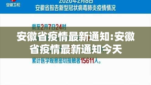 安徽省疫情最新通知:安徽省疫情最新通知今天