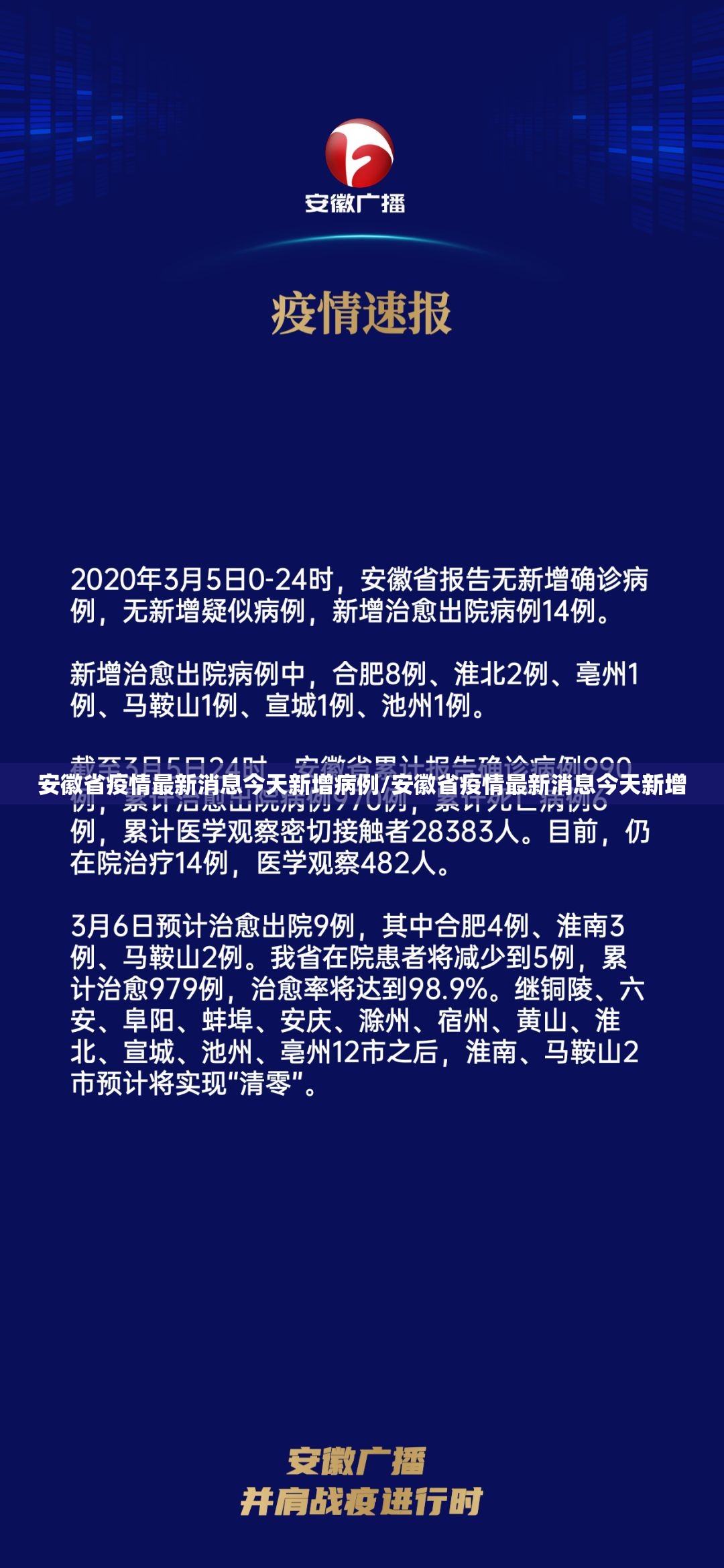 安徽省疫情最新消息今天新增病例/安徽省疫情最新消息今天新增