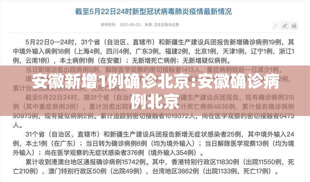 安徽新增1例确诊北京:安徽确诊病例北京