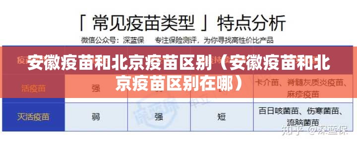 安徽疫苗和北京疫苗区别（安徽疫苗和北京疫苗区别在哪）