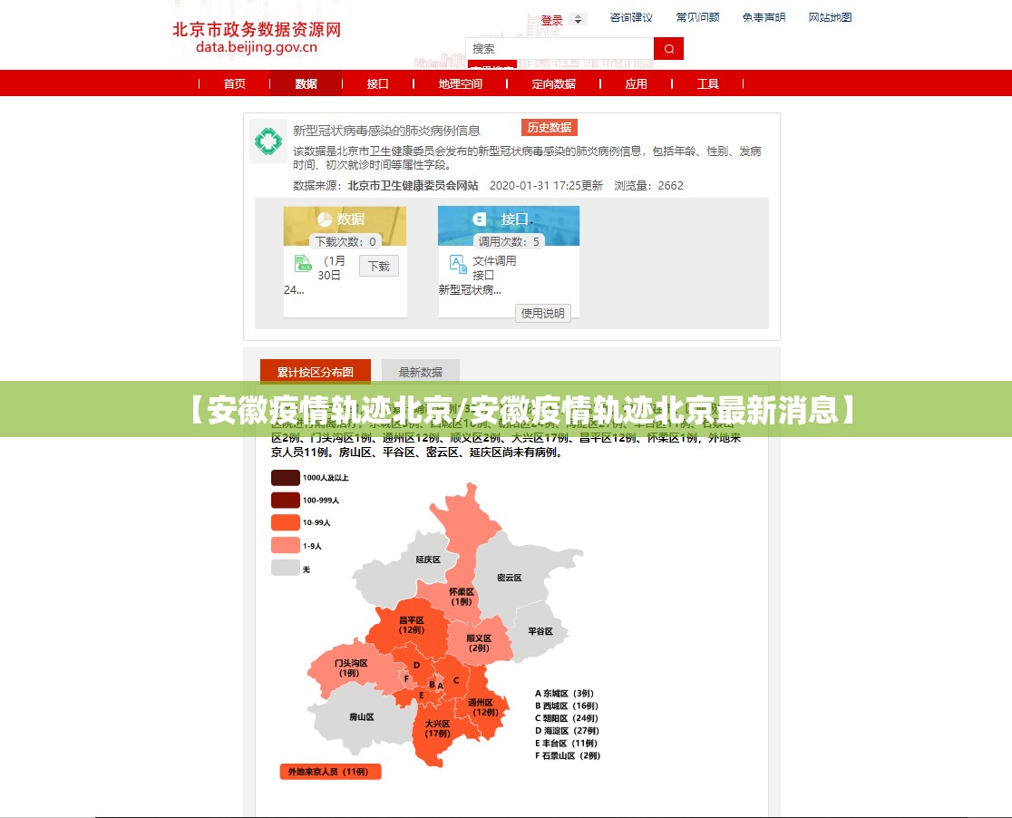 【安徽疫情轨迹北京/安徽疫情轨迹北京最新消息】