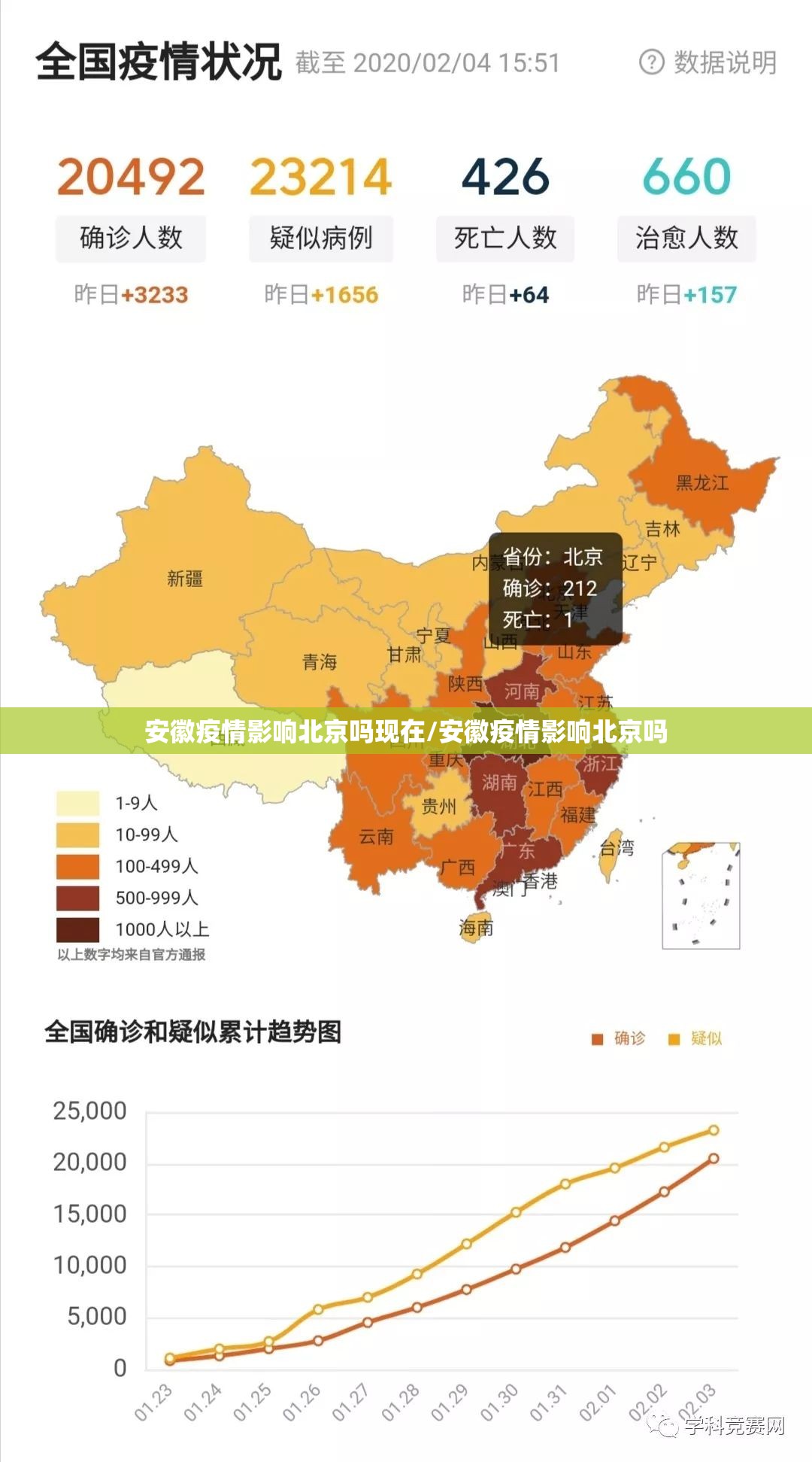 安徽疫情影响北京吗现在/安徽疫情影响北京吗