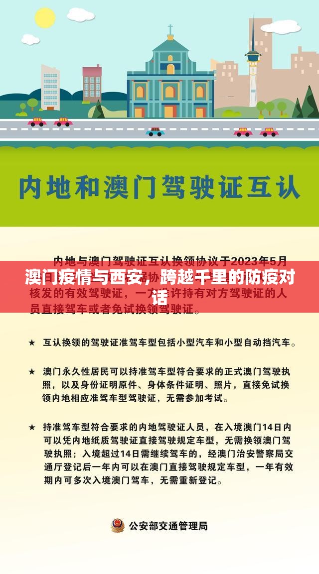 澳门疫情与西安，跨越千里的防疫对话