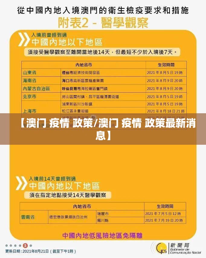 【澳门 疫情 政策/澳门 疫情 政策最新消息】