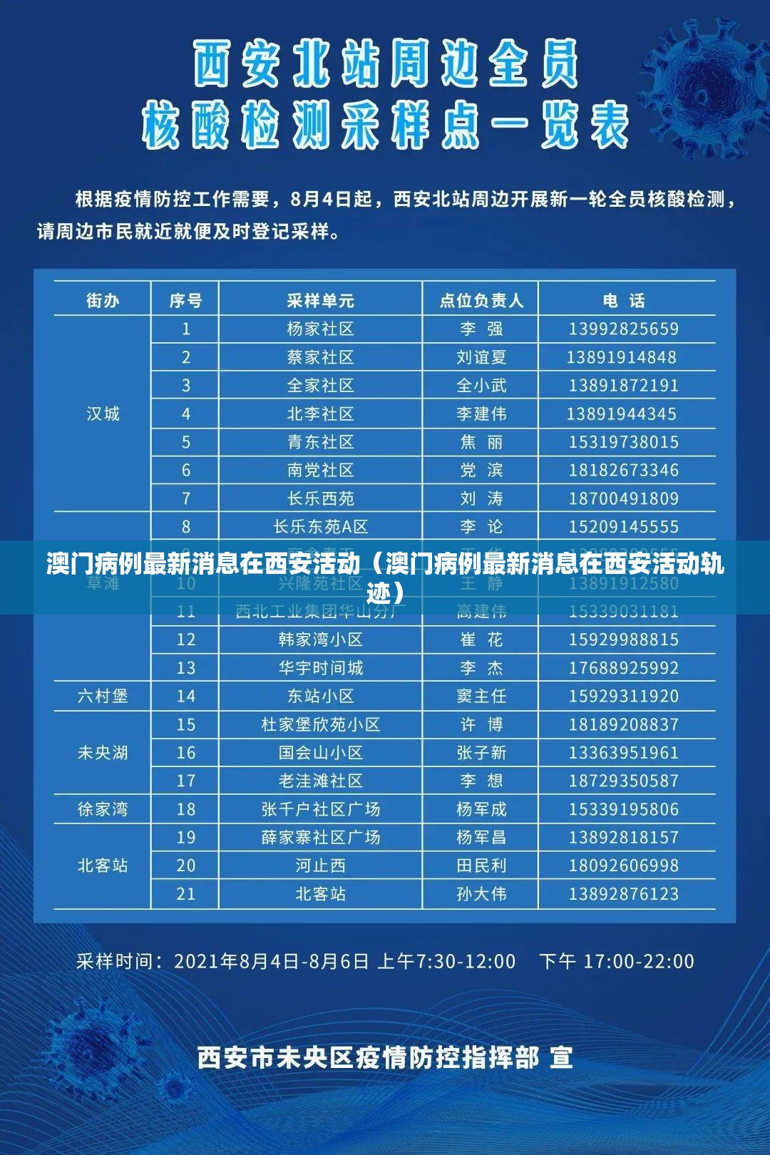 澳门病例最新消息在西安活动（澳门病例最新消息在西安活动轨迹）