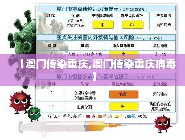 【澳门传染重庆,澳门传染重庆病毒】