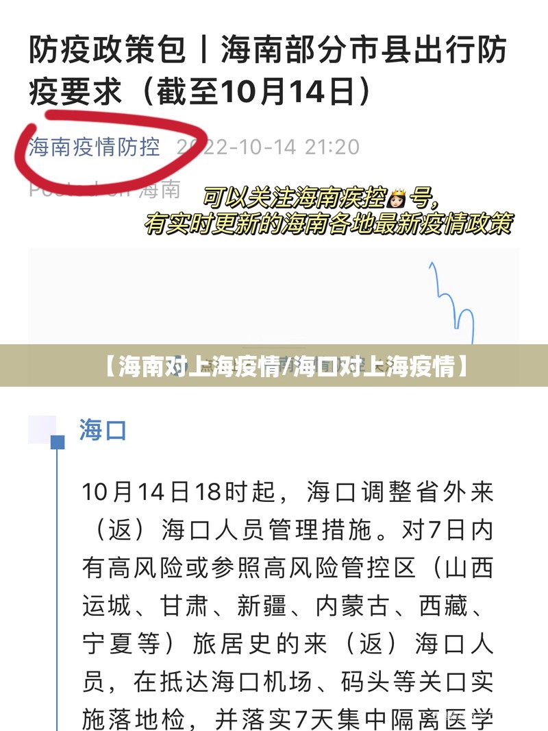 南昌疫情防控措施最新消息/南昌疫情防控措施最新