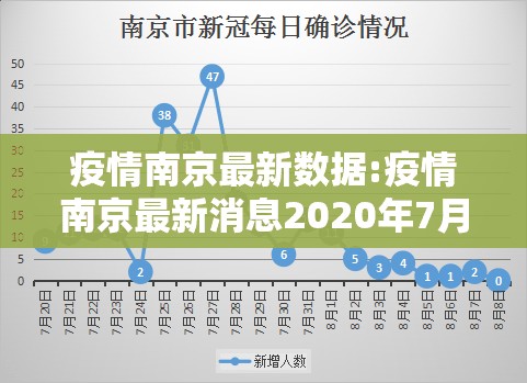 北京市新增疫情/北京市新增疫情最新消息