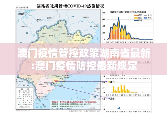 上海新增疫情今天/上海今新增疫情人数多少
