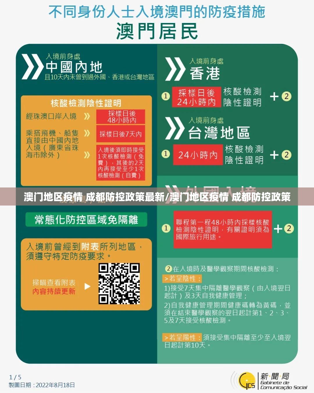 澳门地区疫情 成都防控政策最新/澳门地区疫情 成都防控政策