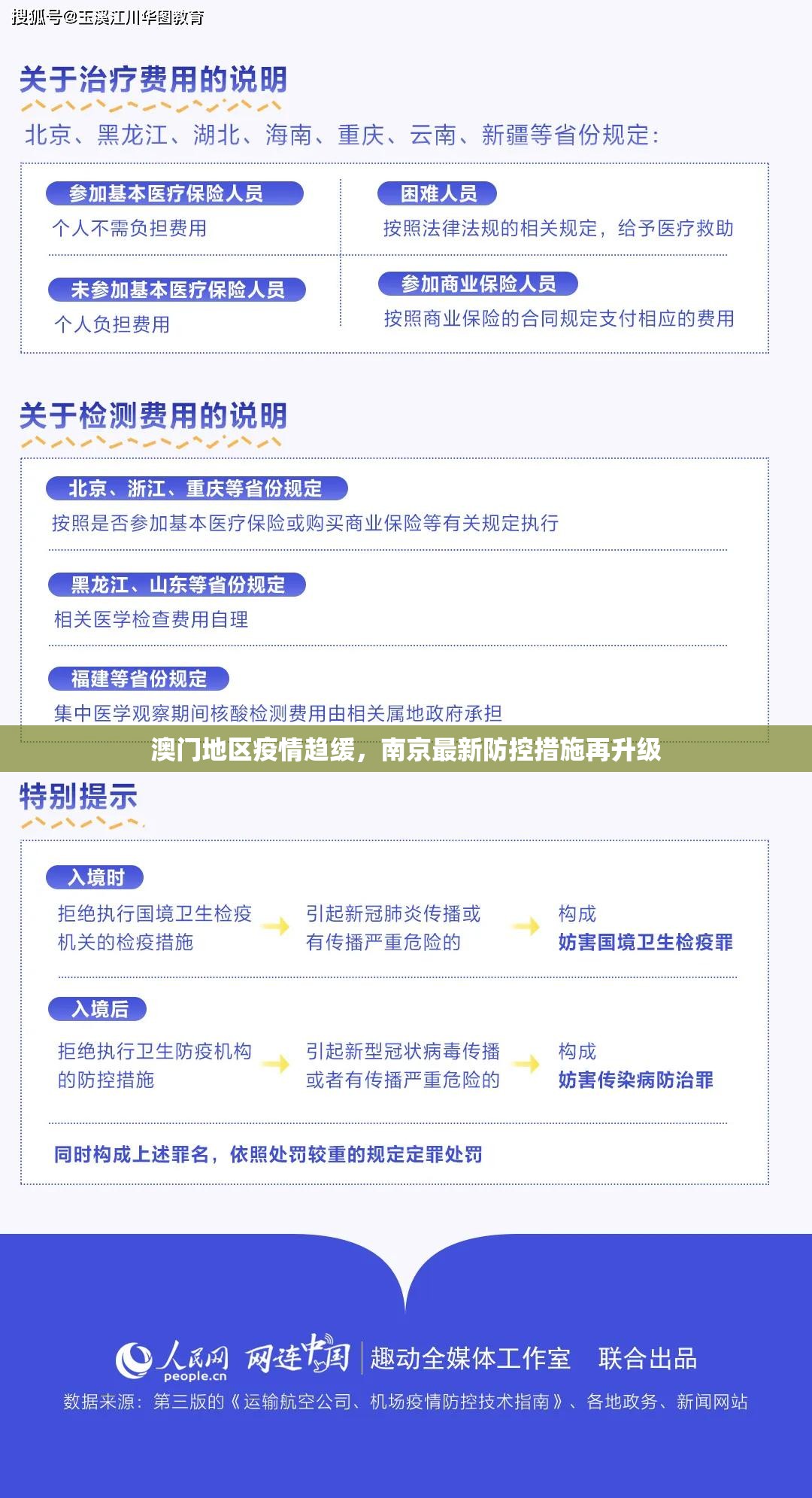 澳门地区疫情趋缓，南京最新防控措施再升级