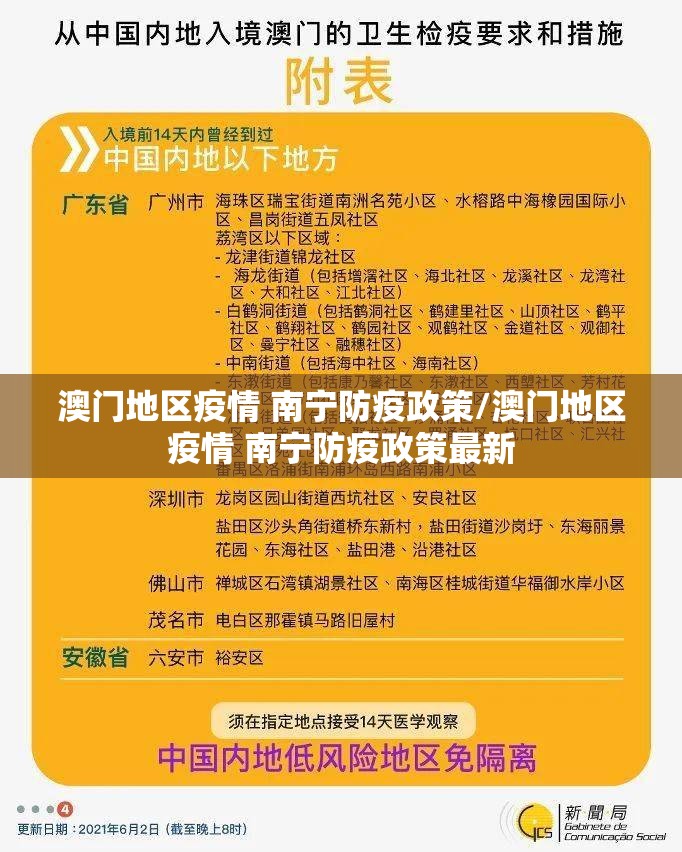 澳门地区疫情 南宁防疫政策/澳门地区疫情 南宁防疫政策最新