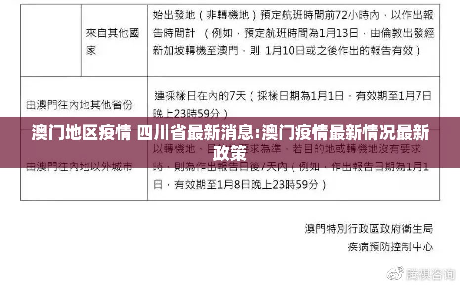 澳门地区疫情 四川省最新消息:澳门疫情最新情况最新政策