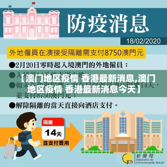 【澳门地区疫情 香港最新消息,澳门地区疫情 香港最新消息今天】