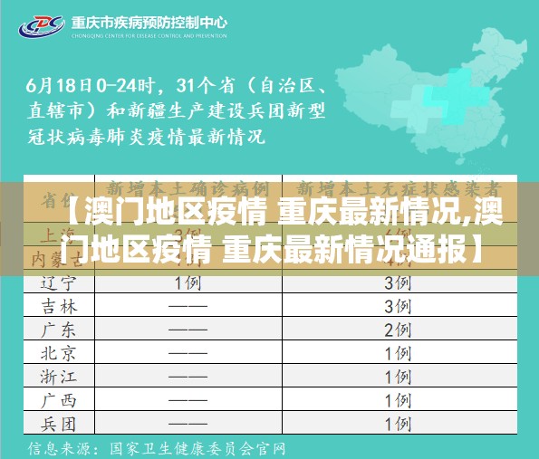 【澳门地区疫情 重庆最新情况,澳门地区疫情 重庆最新情况通报】