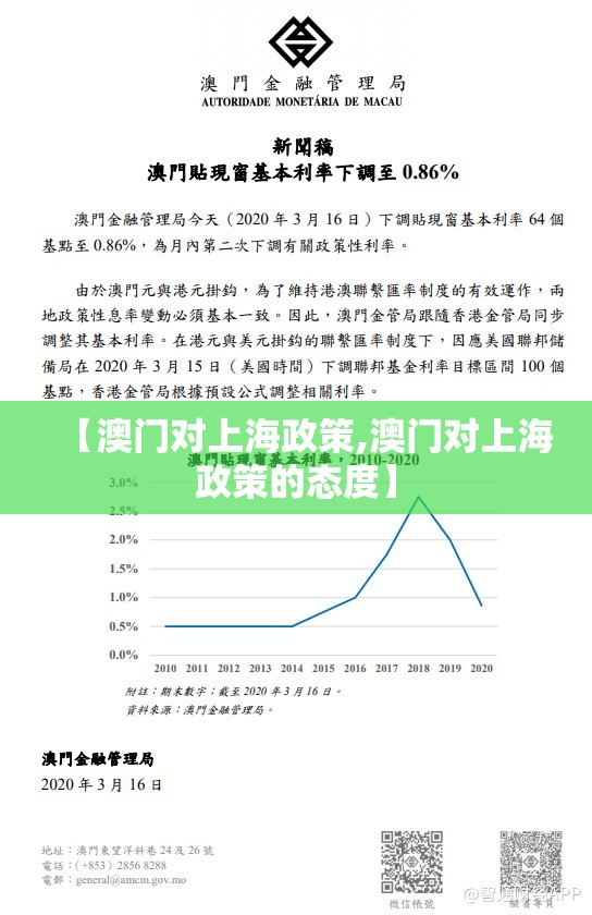 【澳门对上海政策,澳门对上海政策的态度】