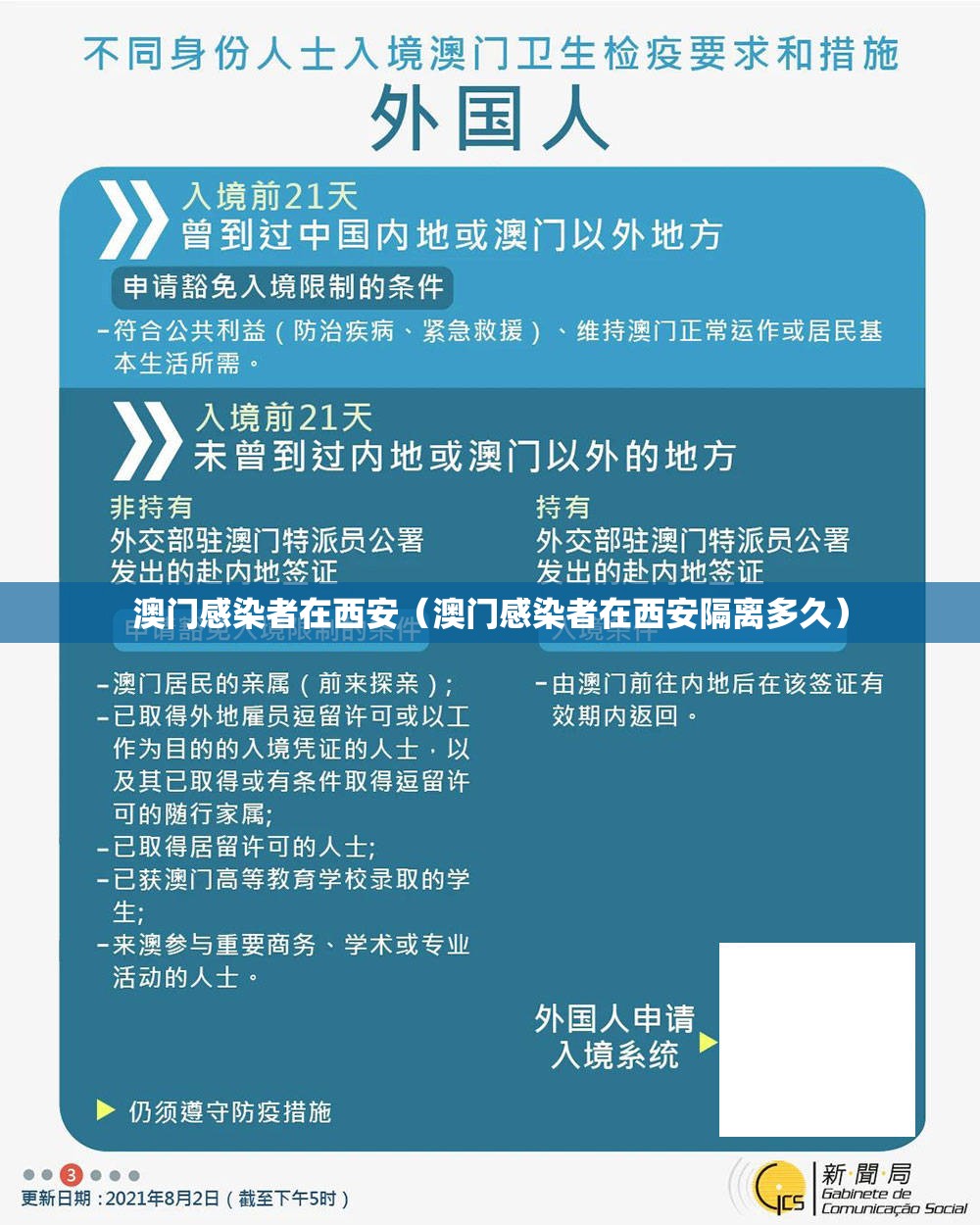 澳门感染者在西安（澳门感染者在西安隔离多久）