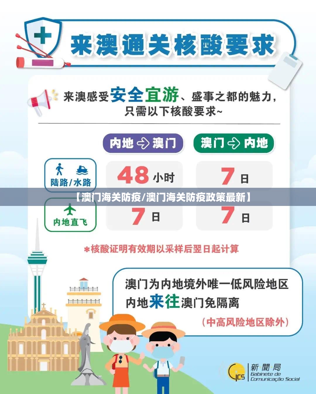 【澳门海关防疫/澳门海关防疫政策最新】