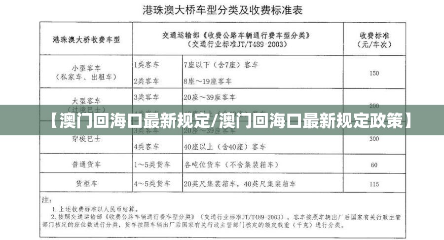 【澳门回海口最新规定/澳门回海口最新规定政策】