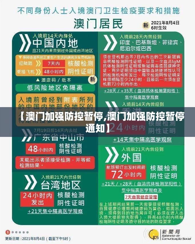 【澳门加强防控暂停,澳门加强防控暂停通知】