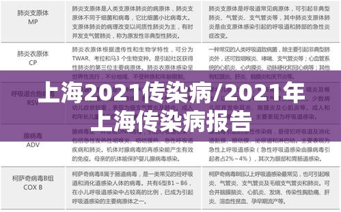 澳门疫情情况/澳门疫情况