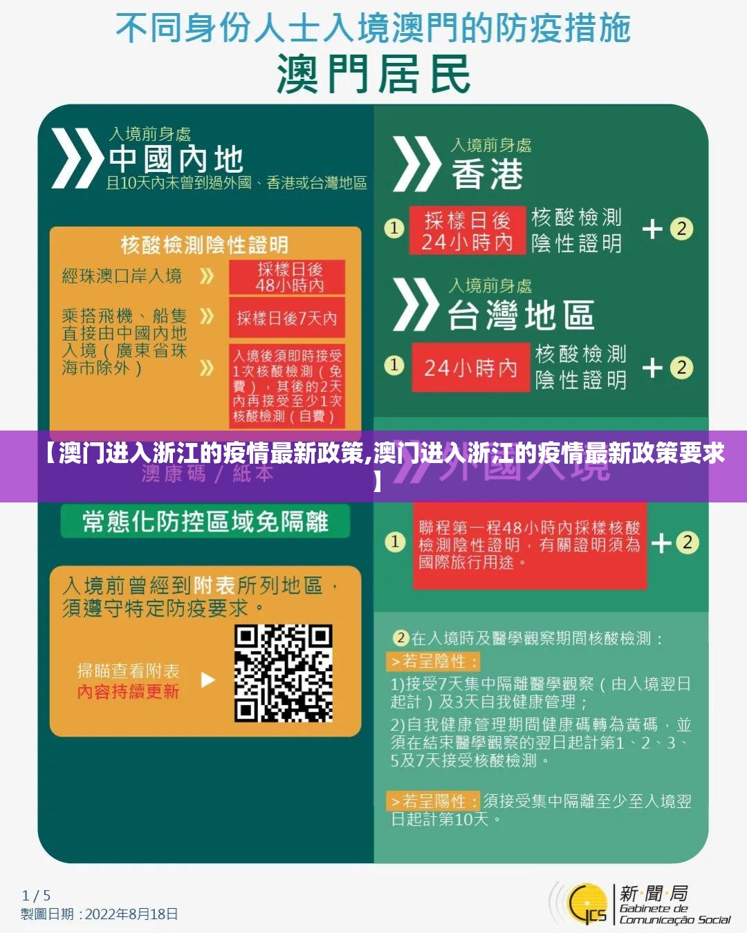 【澳门进入浙江的疫情最新政策,澳门进入浙江的疫情最新政策要求】