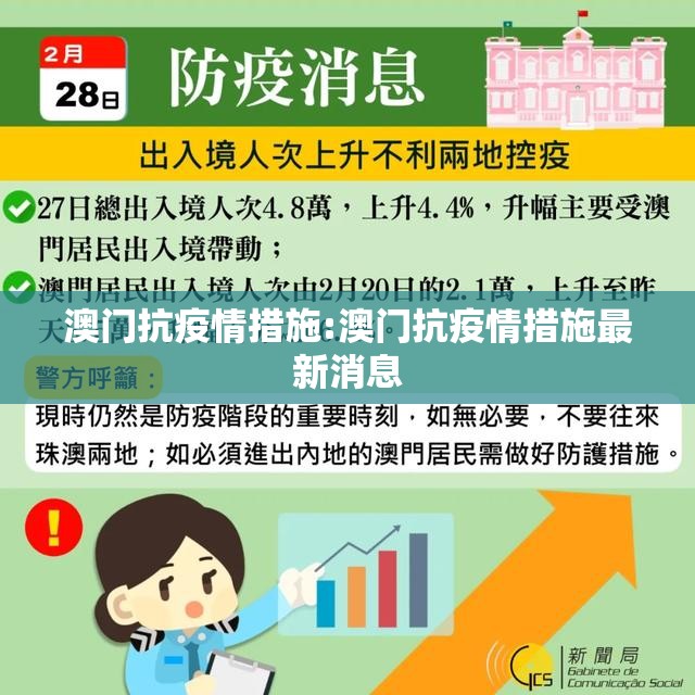 澳门抗疫情措施:澳门抗疫情措施最新消息