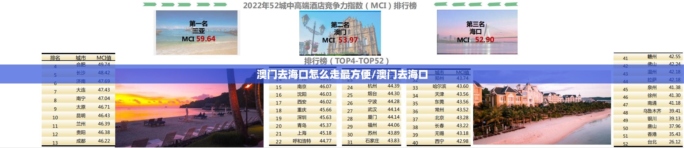澳门去海口怎么走最方便/澳门去海口