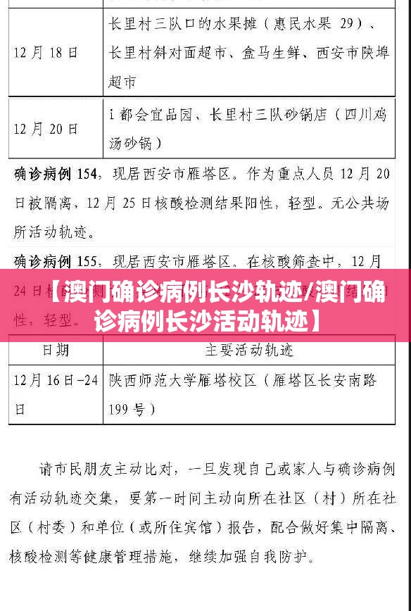 【澳门确诊病例长沙轨迹/澳门确诊病例长沙活动轨迹】