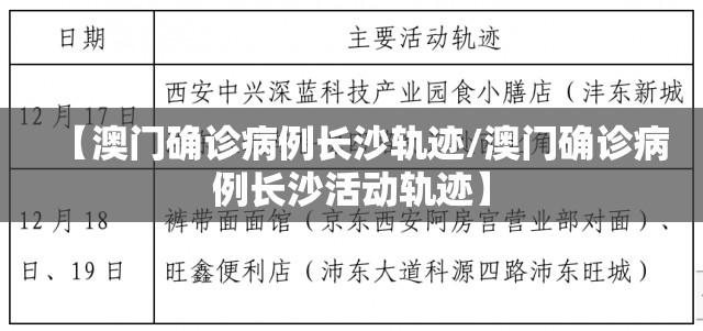 【澳门确诊病例长沙轨迹/澳门确诊病例长沙活动轨迹】