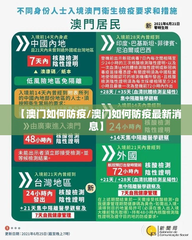 【澳门如何防疫/澳门如何防疫最新消息】
