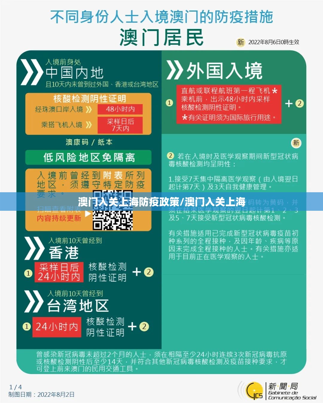 澳门入关上海防疫政策/澳门入关上海