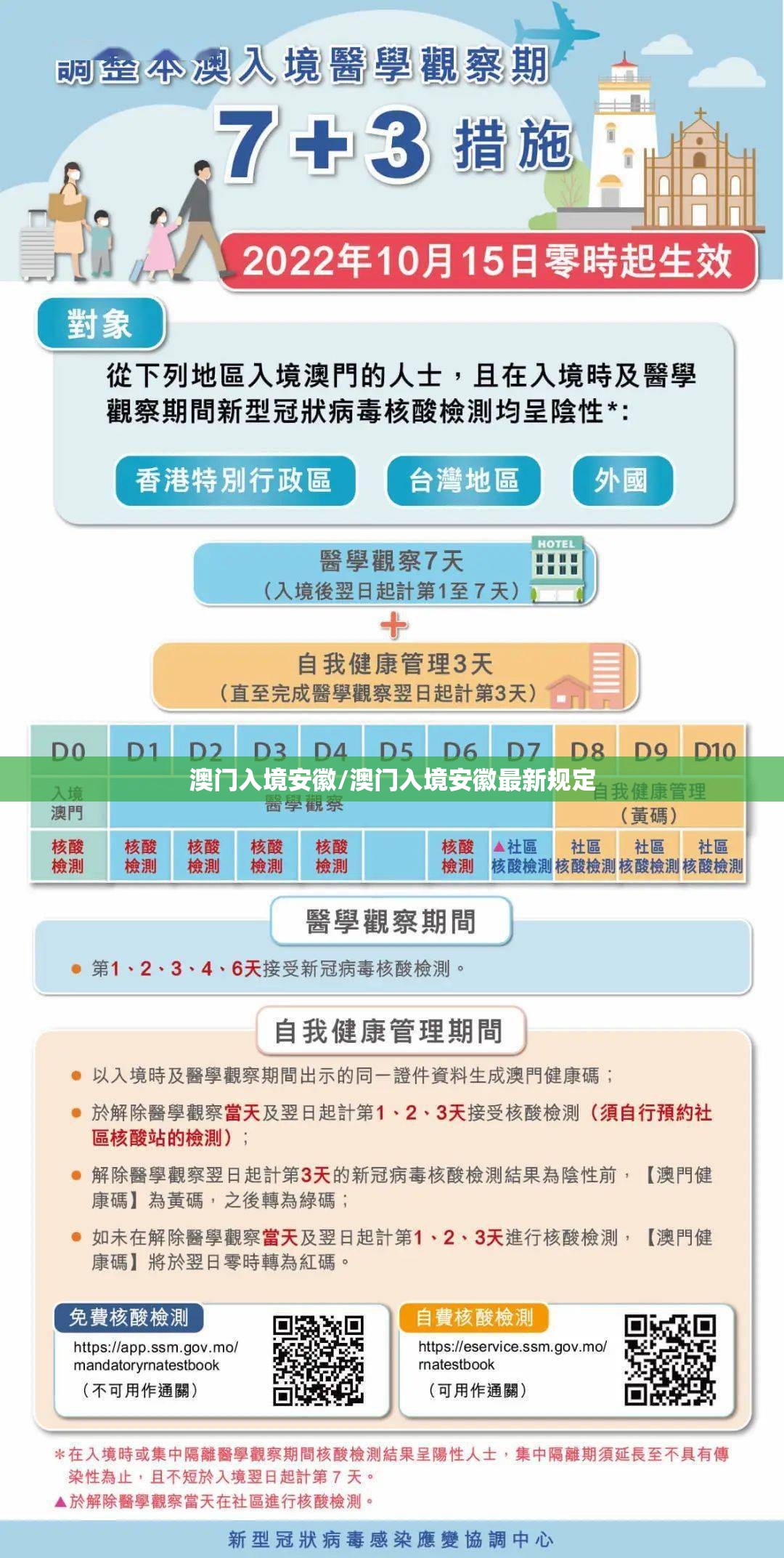 澳门入境安徽/澳门入境安徽最新规定