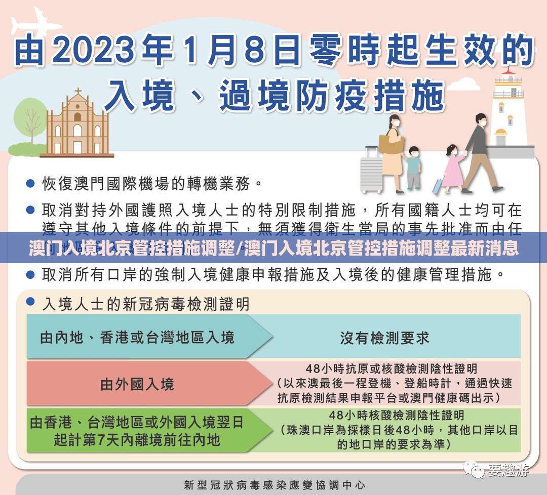 澳门入境北京管控措施调整/澳门入境北京管控措施调整最新消息