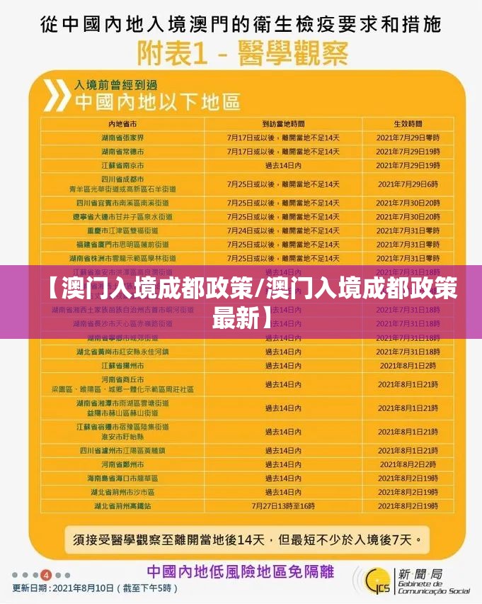【澳门入境成都政策/澳门入境成都政策最新】