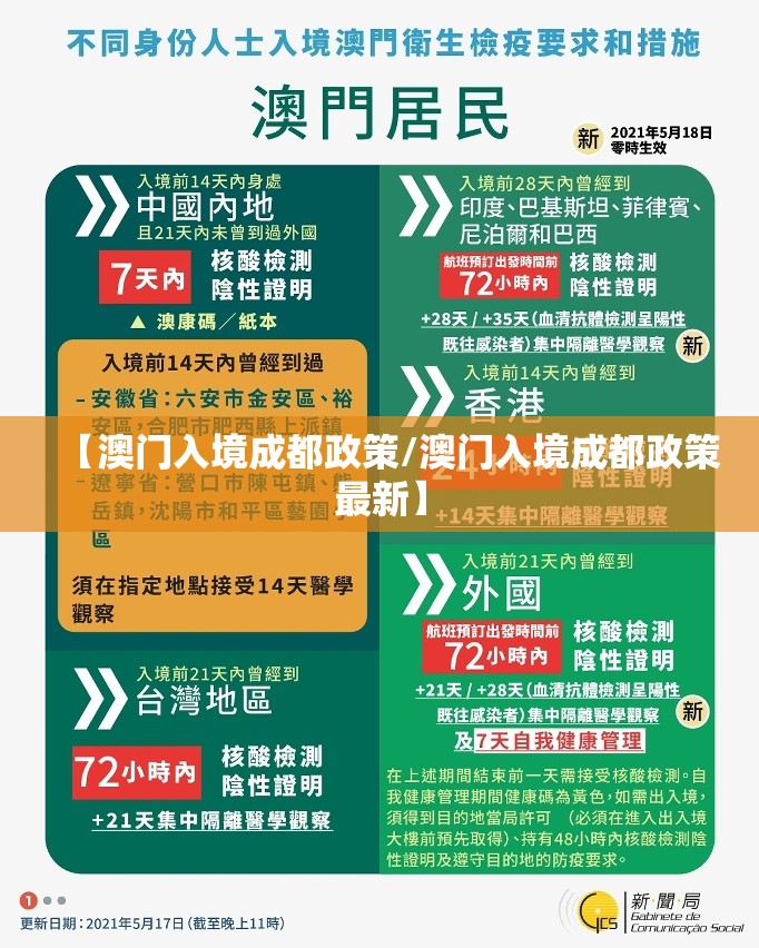 【澳门入境成都政策/澳门入境成都政策最新】