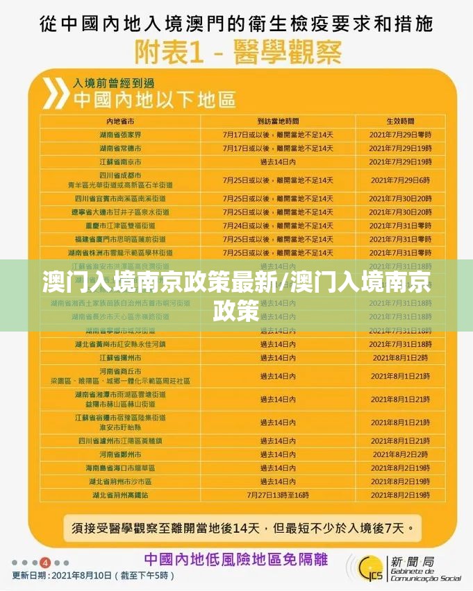 澳门入境南京政策最新/澳门入境南京政策