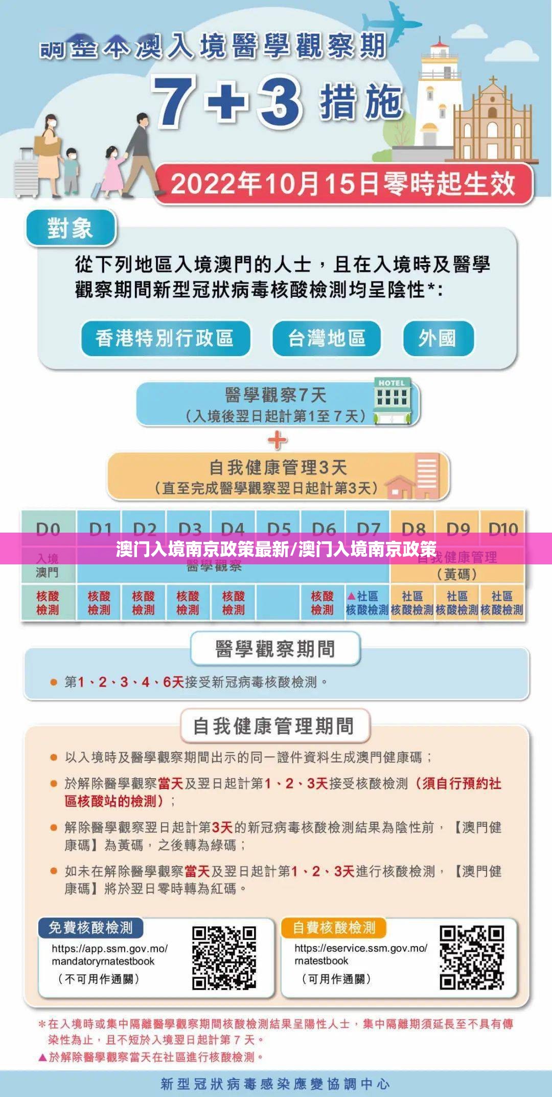 澳门入境南京政策最新/澳门入境南京政策