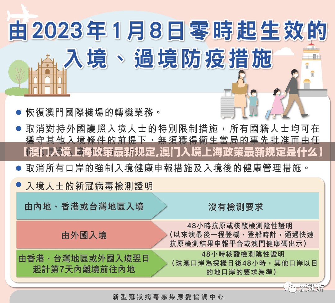 【澳门入境上海政策最新规定,澳门入境上海政策最新规定是什么】