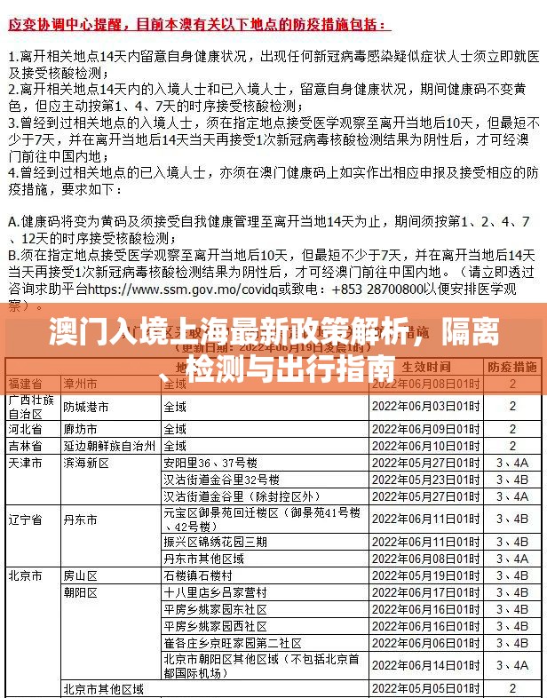 澳门入境上海最新政策解析，隔离、检测与出行指南