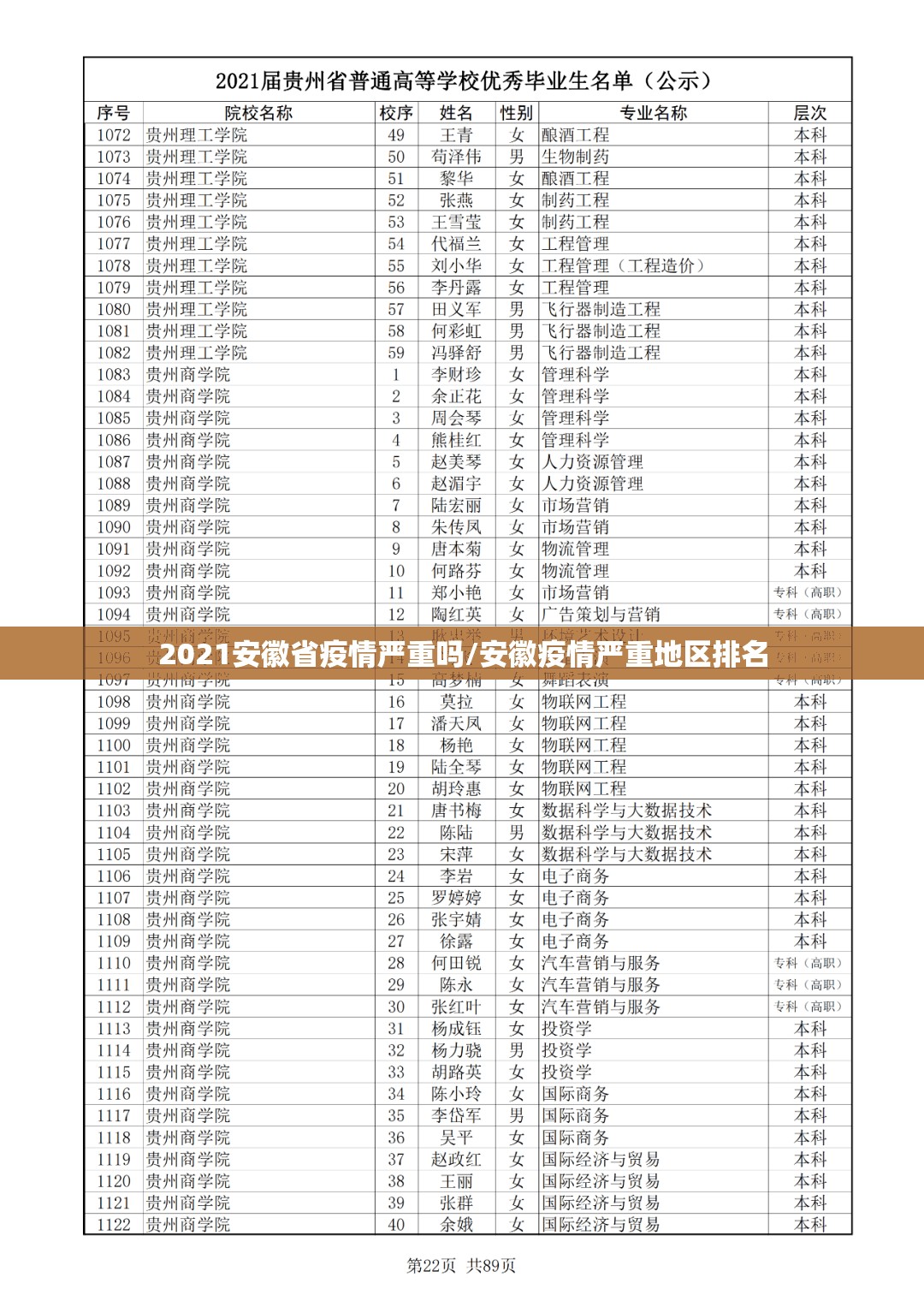 北京市疫情严重区域的防控挑战与应对策略