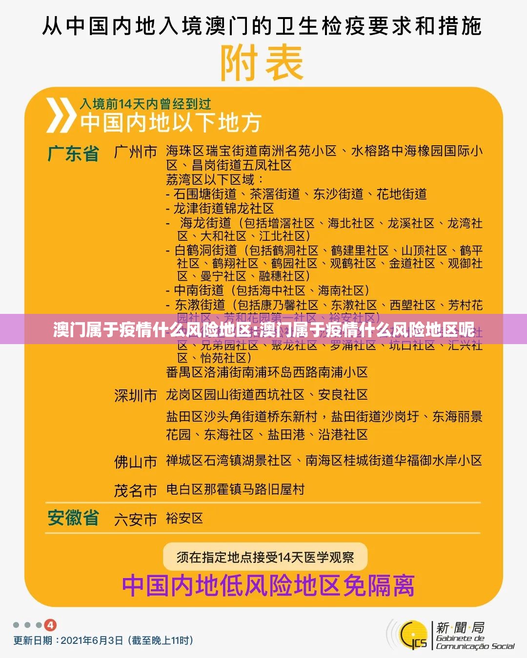 澳门属于疫情什么风险地区:澳门属于疫情什么风险地区呢