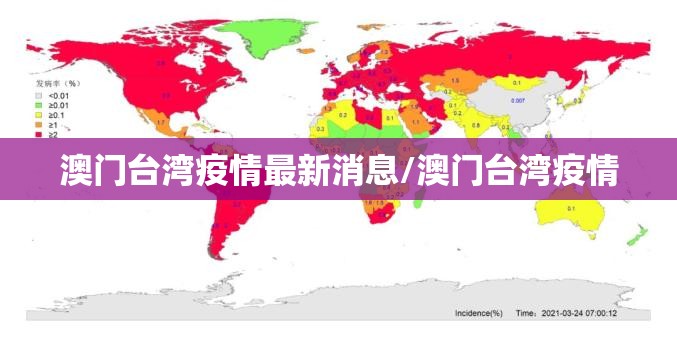 澳门台湾疫情最新消息/澳门台湾疫情