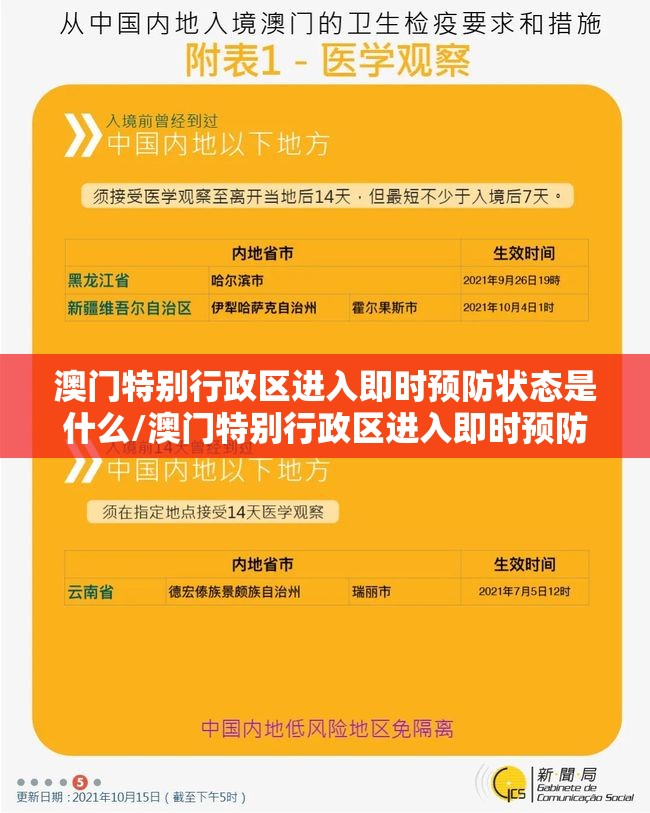 澳门特别行政区进入即时预防状态是什么/澳门特别行政区进入即时预防状态