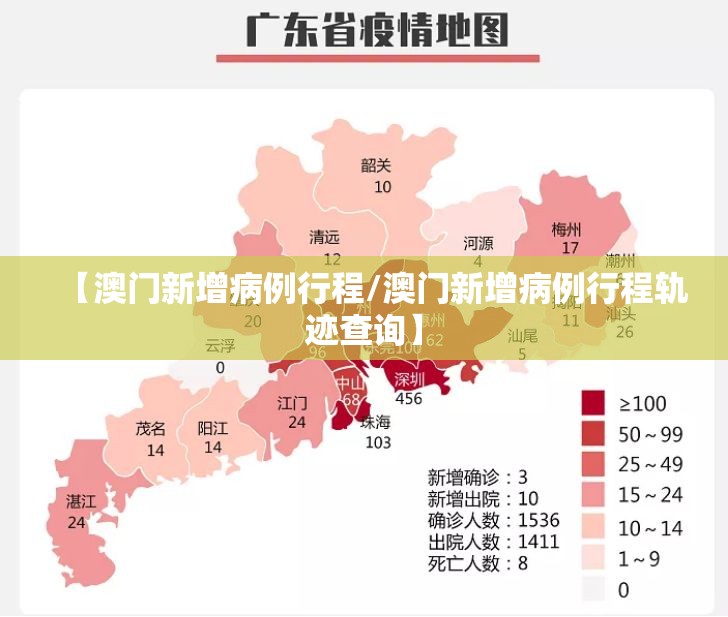 【澳门新增病例行程/澳门新增病例行程轨迹查询】