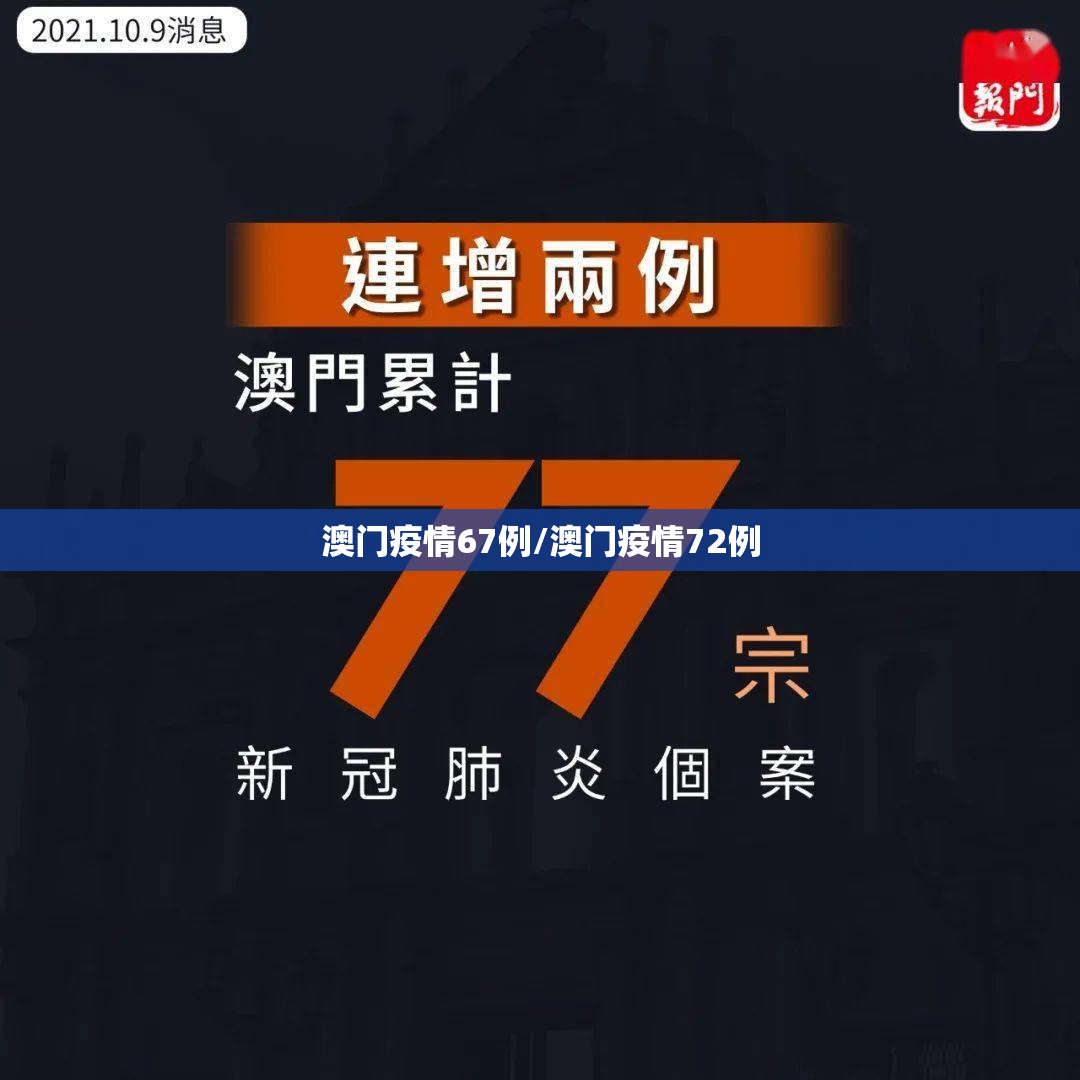 澳门疫情67例/澳门疫情72例