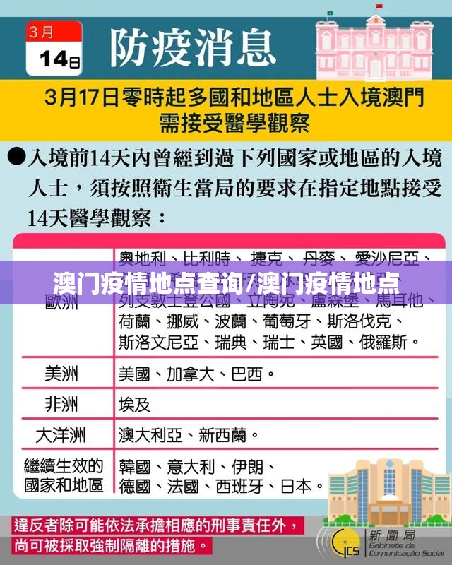 澳门疫情地点查询/澳门疫情地点