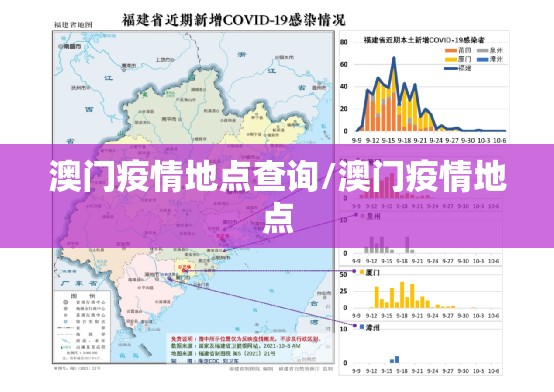 澳门疫情地点查询/澳门疫情地点