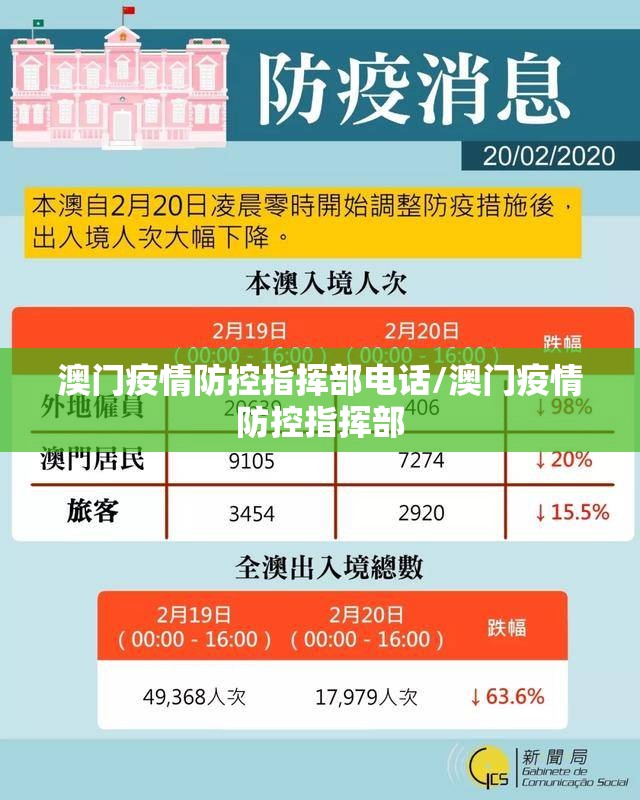 澳门疫情防控指挥部电话/澳门疫情防控指挥部